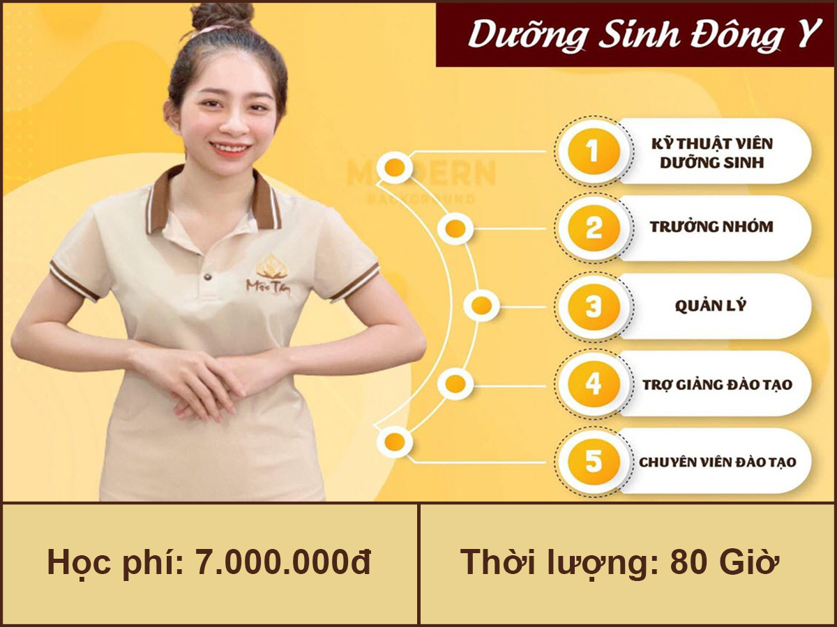 KHÓA HỌC LIỆU TRÌNH THẬN